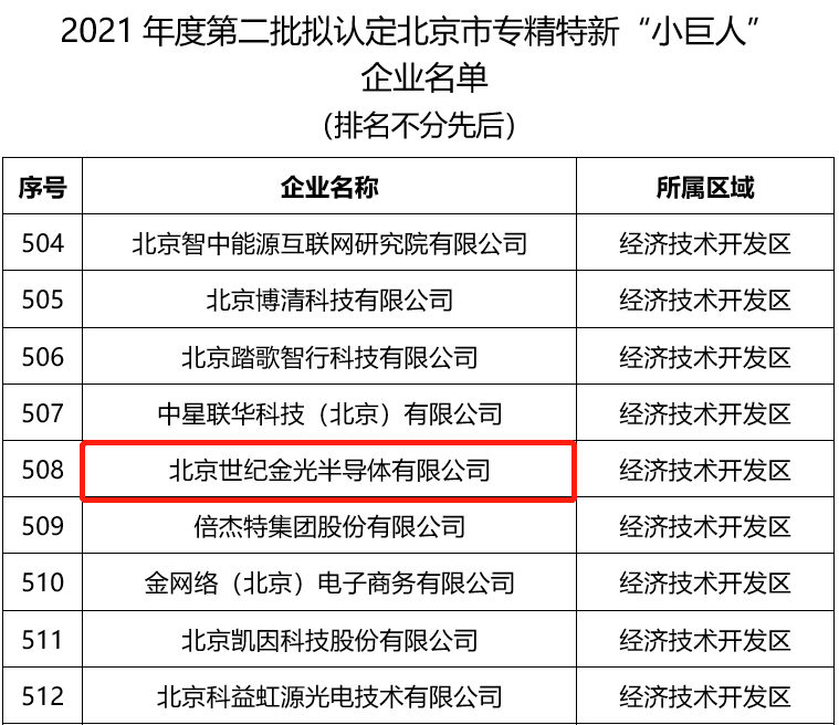 入選名單.png
