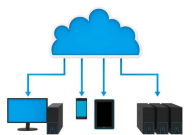 大數(shù)據(jù)與網(wǎng)絡(luò)信息技術(shù) 未來發(fā)展的無限可能